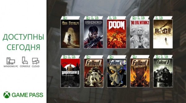 Генеральный план для Xbox Game Pass на 2021 год