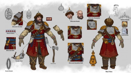 Полный список юнитов Кислева в Total War: Warhammer 3