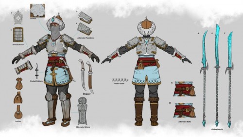 Полный список юнитов Кислева в Total War: Warhammer 3