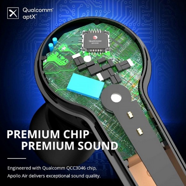 Tronsmart празднует 8-ую годовщину бренда и выпускает TWS-наушники Apollo Air и Air+